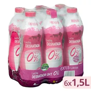 Histórico Precio Leche desnatada Hacendado