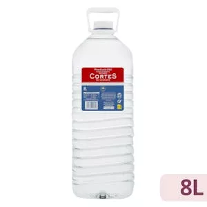 Histórico Precio Agua mineral grande Cortes