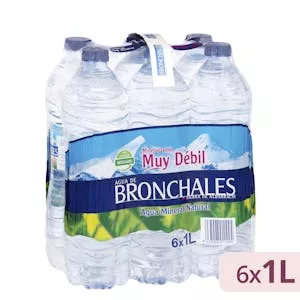 Histórico Precio Agua mineral mediana Bronchales