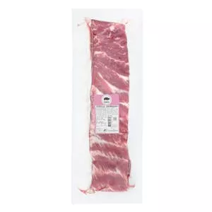 Histórico Precio Costilla de cerdo churrasco