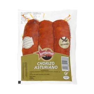 Histórico Precio Chorizo asturiano