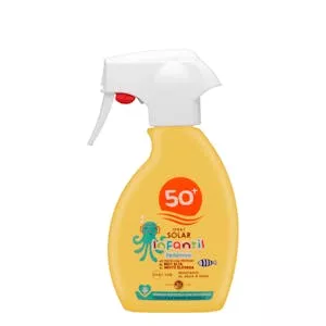 Histórico Precio Protector solar infantil pediátrico Sun Med FPS 50+